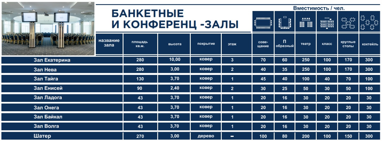 Все залы